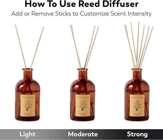 Craft & Kin Oud Wood Diffuser Reed Diffuser | All Natural Essential Oil & 8 Rattan Scent Sticks | Reed Diffusers for Home, Bathroom | Long Lasting Home Fragrance in Amber Glass, 5.75oz