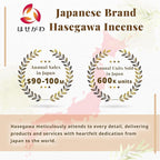 Hasegawa Hyakurakuko Premium Japanese Sandalwood Incense - Long Type, 40 Sticks with Aluminum Holder, 20-30 Min Burn Time, Made in Japan 線香 百楽香 (Sandalwood)