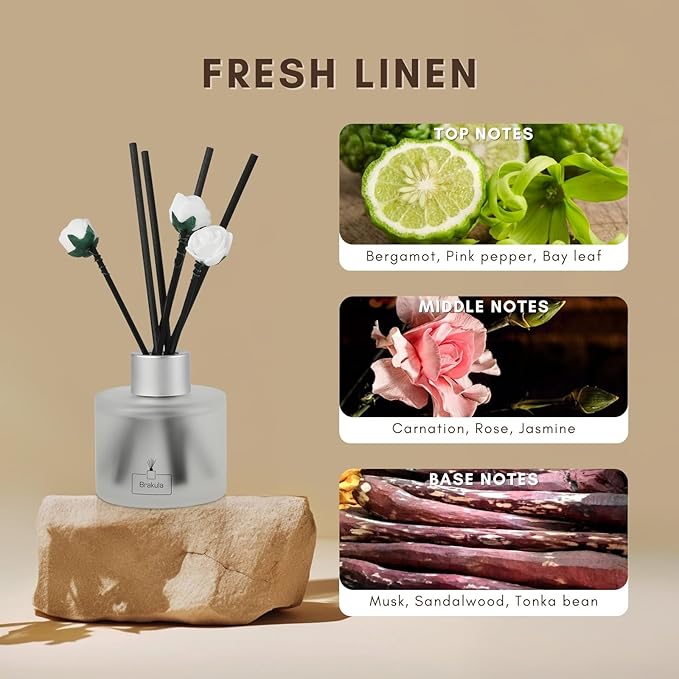 Brakula 2 Pack Reed Diffuser Set, Fresh Linen Scented, Home Fragrance with 14 Sticks Bathroom Decor, Reed diffusers for Home 6.76 fl oz (Fresh Linen)