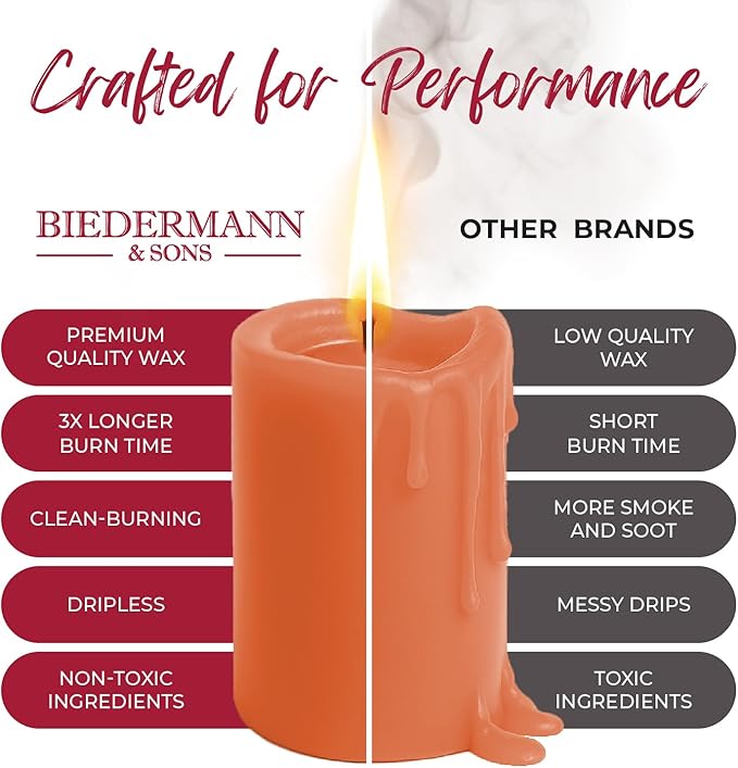 Biedermann & Sons 45-Hour Long Burning Unscented Pillar Candles, Peach, 3 x 4 Inch - Set of 6