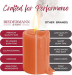 Biedermann & Sons 45-Hour Long Burning Unscented Pillar Candles, Peach, 3 x 4 Inch - Set of 6