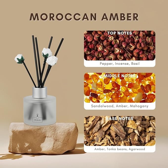 Brakula 2 Pack Reed Diffuser Set, Moroccan Amber Scented, Home Fragrance with 14 Sticks Bathroom Decor, Reed diffusers for Home 6.76 fl oz (Moroccan Amber)