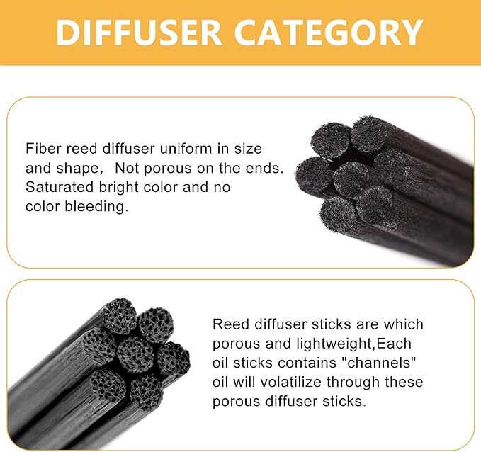 HOSSIAN Reed Diffuser Sticks - Reed diffusers-Reed Sticks -Diffuser Glass Bottles-Diffuser Refills- Natural Rattan Wood Replacement for Aroma Fragrance (10" Black)