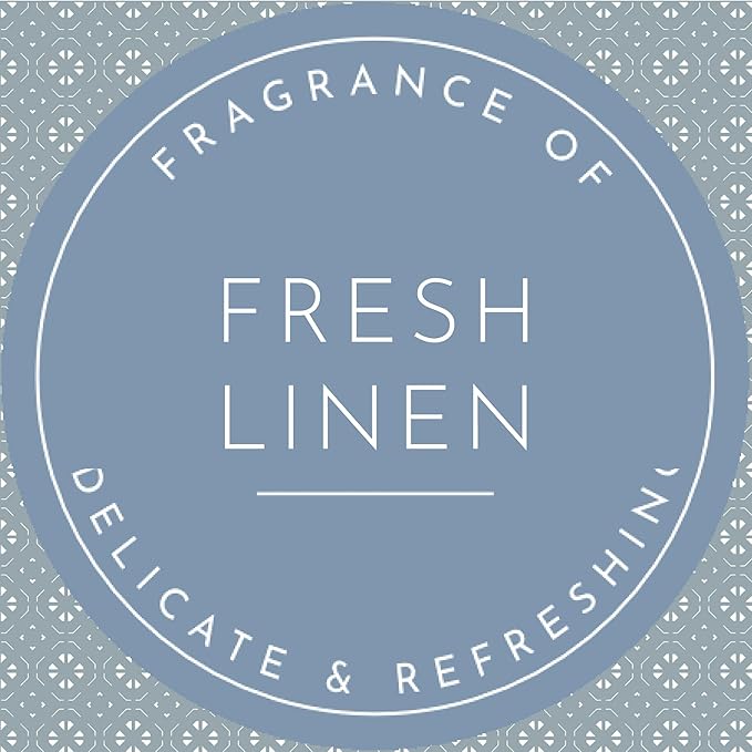 Fragrant Scented Drawer Liners in a Geometric Print (Folded) | Natural | Pack of 5 Sheets | Contains Essential Oils | Made in The UK (Dusk Blue | Fresh Linen, Folded)