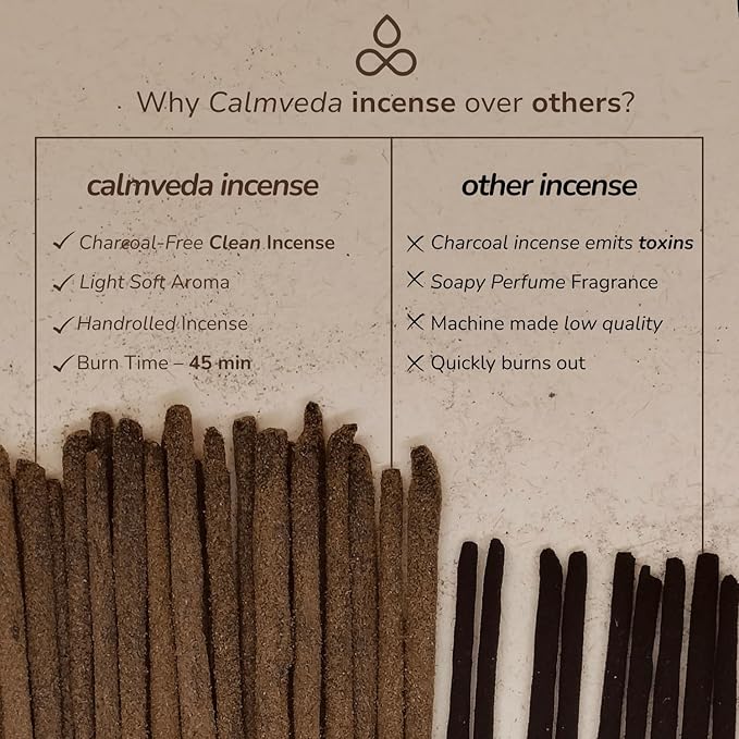 Sandalwood Amber Incense Sticks Resin - (40+ Sticks, 9 Inch) Thick Natural Amber Incense Sticks Made from Resins, Clean Charcoal Free | Warm Resinous - Sweet Aroma to Balance Energy & Cleanse Home