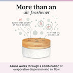 Azuna Air Freshener & Odor Eliminator for Strong Odor | 4 Room Kit Includes (4) Empty Luxe Glass Jar & 24oz Gel Refill with Tea Tree Essential Oil | Aromatherapy | Last 60-90 Days