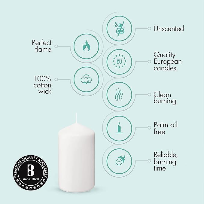 BOLSIUS White Pillar Candles - 2x4 Inches - 2 Packs = Total 40 Candles - 20+ Hours - Premium European Quality - Consistent Smokeless Flame - Unscented Dripless Pillars