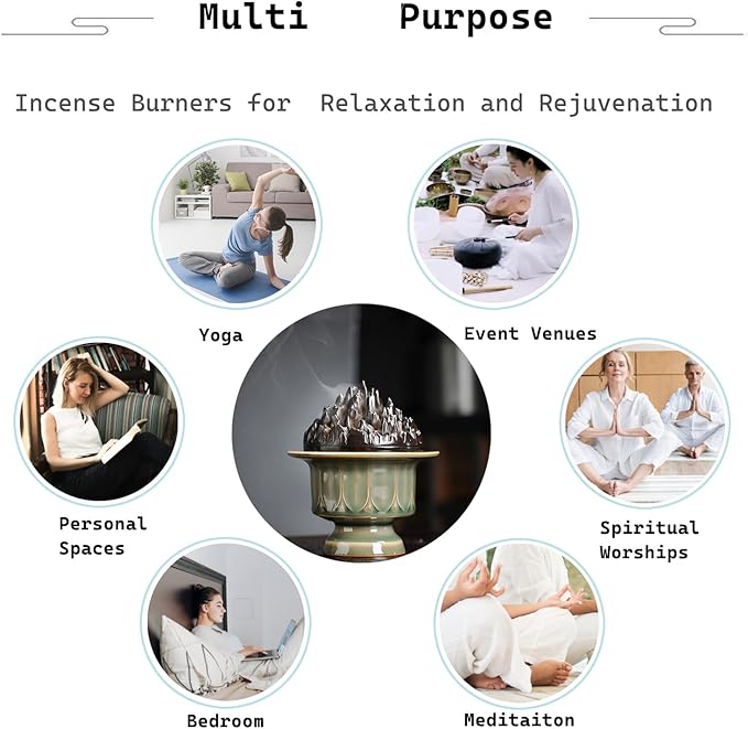 Ceramic Incense Burner with Lid of Mountain Shape,Incense Cone Holder for Coil Incense and Powder Incense,Mediation Gift,Room Decor(Celadon)