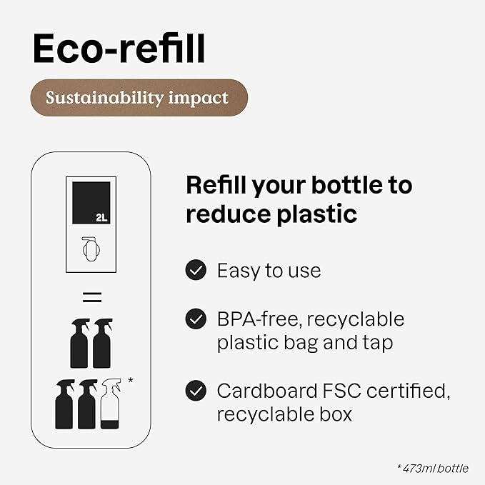 ATTITUDE Multi-Purpose Cleaner with Essential Oils, EWG Verified, Plant and Mineral-Based Ingredients, Vegan Household Products, Refillable Aluminum Bottle, Orange and Sage, 16 Fl Oz (Pack of 6)