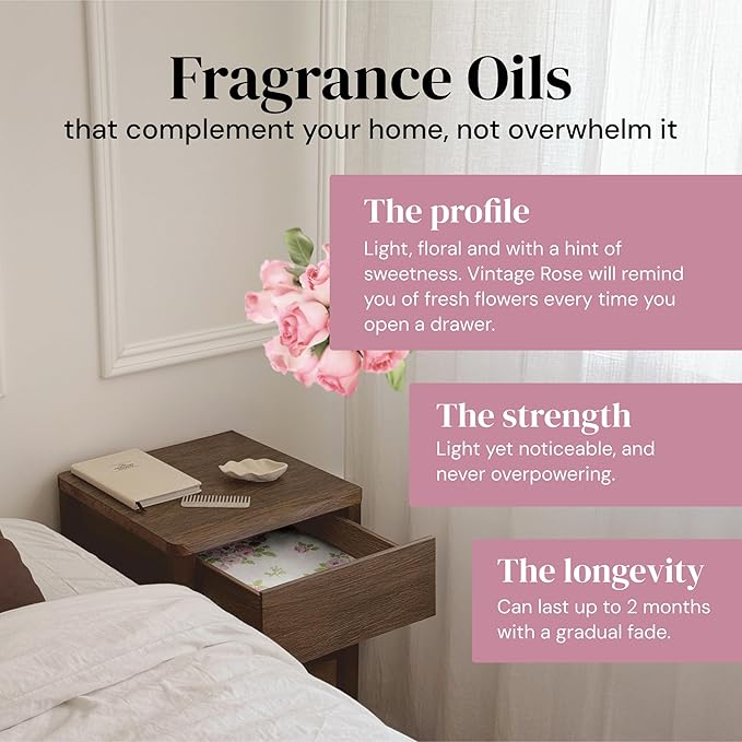 Drawer Liners for Dresser - 14" x 19.5" (Vintage Charm) Vintage Rose Scented Paper Liner for Bedroom & Bathroom Drawers - Non-Adhesive Shelf Paper for Cabinets - Pack of 6