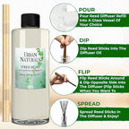 Urban Naturals Reed Diffuser Oil Refill Eucalyptus Spearmint with Lemon Peel, Clary Sage 8 oz + Free Reed Sticks, Made in The USA