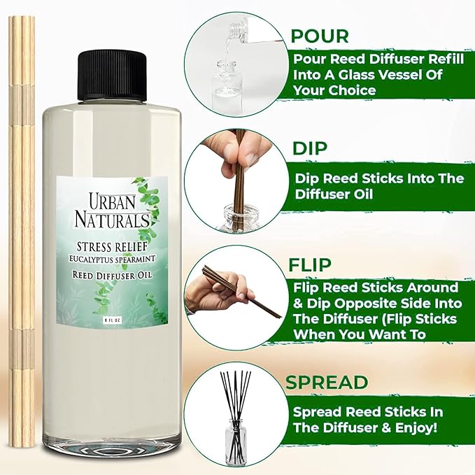 Urban Naturals Reed Diffuser Oil Refill Eucalyptus Spearmint with Lemon Peel, Clary Sage 8 oz + Free Reed Sticks, Made in The USA