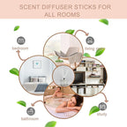 HOSSIAN Reed Diffuser Sticks- White Fiber Diffuser Sticks-Fiber Reed Diffuser Replacement Refill Sticks(50pcs,7.5" x 3.5mm)