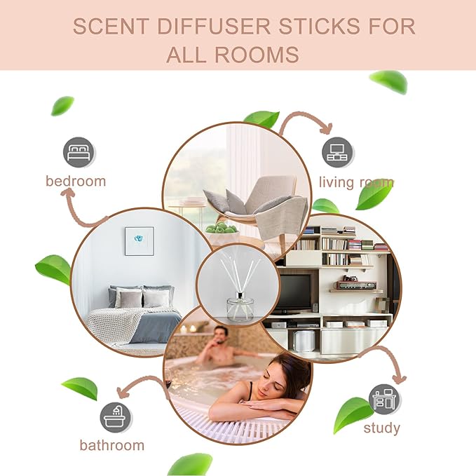 HOSSIAN Reed Diffuser Sticks- White Fiber Diffuser Sticks-Fiber Reed Diffuser Replacement Refill Sticks(50pcs,7.5" x 3.5mm)