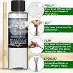 Urban Naturals Reed Diffuser Oil Refill, Crisp Alpine Air Diffuser Oils with Eucalyptus, Pine, Citrus, 4 oz + Free Reed Sticks, Made in The USA