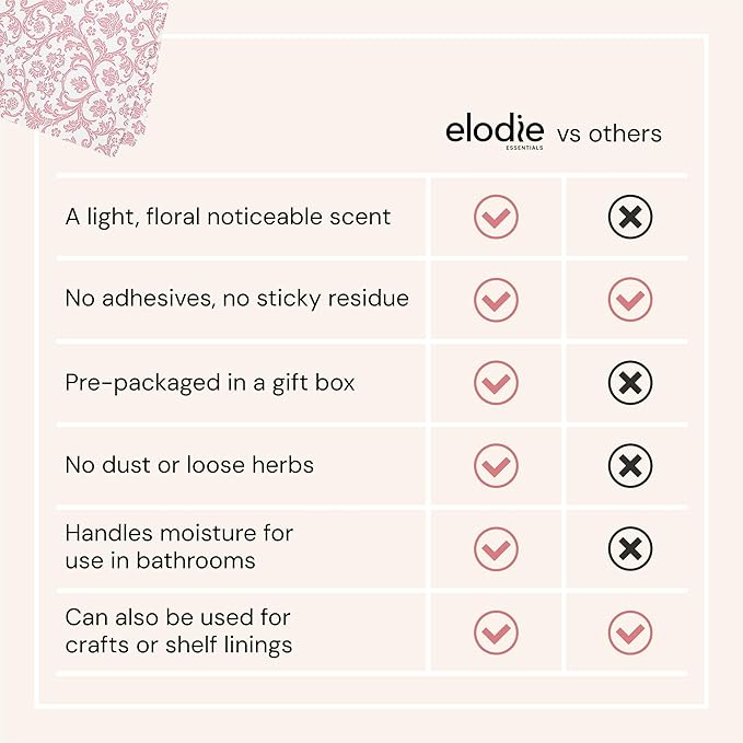 Shelf Paper - 14" x 19.5" (Royal Damask) English Rose Scented Drawer Liners for Dresser, Bedroom & Bathroom - Non-Adhesive Drawer Liner Paper - 6 Sheets