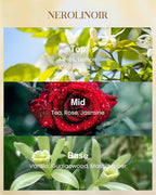 M&SENSE Neroli Noir Scented Candle, Natural Soy Candles Non Toxic 14.1oz 60H Slow Burning, Stress Relief Calm Home Fragrance Housewarming Gifts