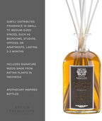 Antica Farmacista Home Ambiance Diffuser, Sandalwood Amber, 8.45 Fl Oz