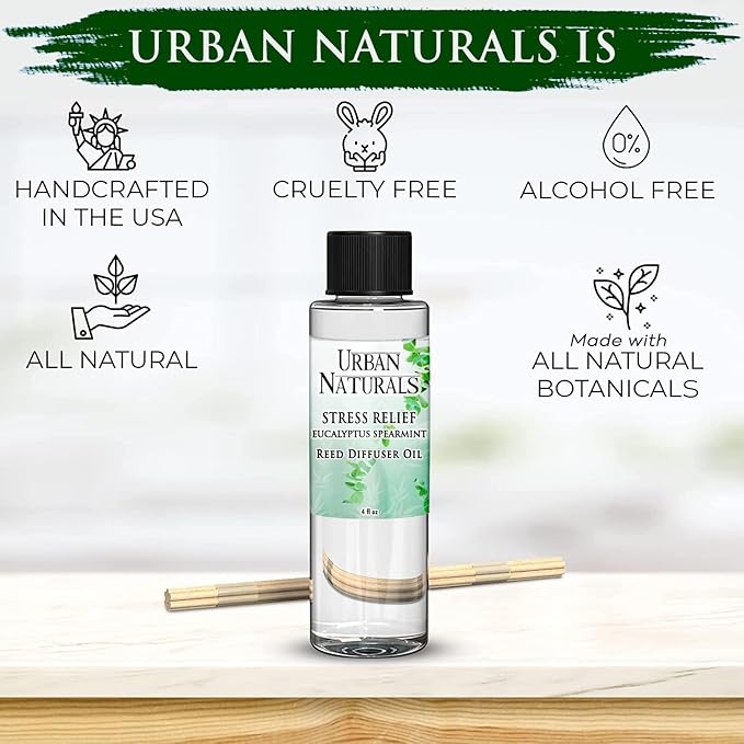Urban Naturals Stress Relief Eucalyptus Spearmint Reed Diffuser Oil Refill | Fill Your own DIY Diffuser Bottle! Includes Replacement Reed Sticks, 4 oz (2 Pack)