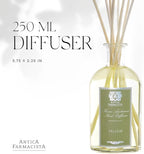 Antica Farmacista Home Ambiance Diffuser, Fig Leaf, 8.45 Fl Oz