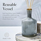 LAFCO New York Signature Reed Diffuser, Sea & Dune - 15 oz - Up to 9 Months Fragrance Life - Reusable, Hand Blown Glass Vessel - Natural Wood Reeds - Made in The USA