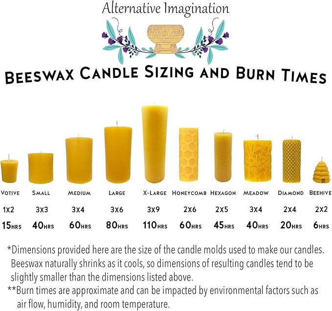 24 Pack of Beeswax Votive Candles - 100% Pure, Natural Beeswax with Natural Light Honey Scent - 15 Hour Burn - Alternative Imagination