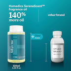 Homedics SereneScent Tokyo Tea, Fresh & Woody Home Waterless Diffuser Fragrance Oil, 120 ml, for use with Homedics SereneScent Diffusers (ARMH-970/973), Clean & Natural, up to 100% USDA Biobased