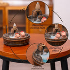 Capybara Backflow Incense Holder - Cute Unique Design Backflow Burner with Waterfall Effect for Relaxation and Aromatherapy, Ideal for Living Room, Yoga Studio, and Creative Spaces