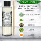 Urban Naturals Reed Diffuser Oil Refill Winter Eucalyptus, Crisp Eucalyptus, Mint, Spruce, Cedar, Essential Oils, 4 oz + Free Reed Sticks, Made in The USA