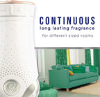 Glade PlugIns Refills Air Freshener, Jasmine & Honeysuckle, Scented and Essential Oils for Home and Bathroom, 0.67 Fl Oz, 10 Count
