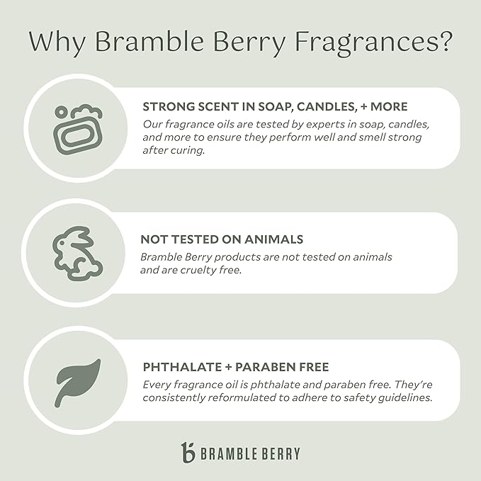 Bramble Berry Frosted Fir Fragrance Oil 2 oz | Fresh Evergreen Winter Scent for Soap Making, Candles, Lotion, Bath Bombs & Perfume | Skin Safe, Vegan, Paraben & Phthalate Free