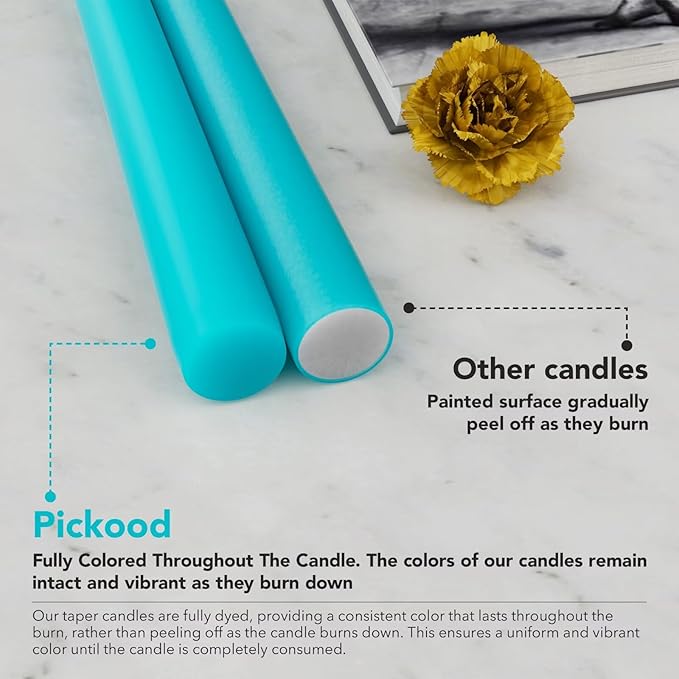 New Burning Formula Unscented Dripless 10-Inch Taper Candles Set of 12 - Turquoise, for Wedding, Dinner - Smokeless, Long Burning - Hand Poured, Colored Tall Candlesticks - Turquesa
