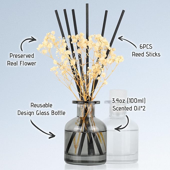 Brakula 2 Pack Reed Diffuser, Fresh Linen + White Jasmine (3.38 fl oz Each Pack), Home Fragrance with 12 Sticks, Shelf Decor, Reed diffusers for Home