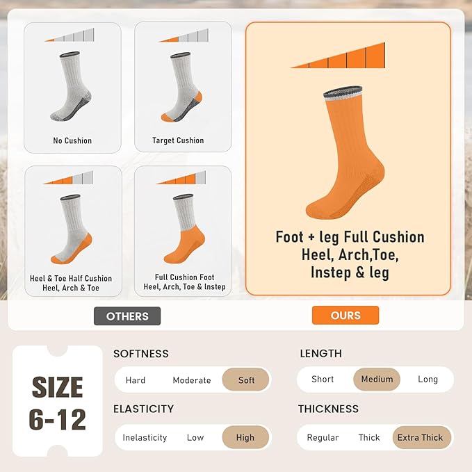Wool Socks Mens - Extra Thick Winter Warm Merino Thermal Socks for Men