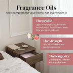 Shelf Paper - 14" x 19.5" (Royal Damask) English Rose Scented Drawer Liners for Dresser, Bedroom & Bathroom - Non-Adhesive Drawer Liner Paper - 6 Sheets