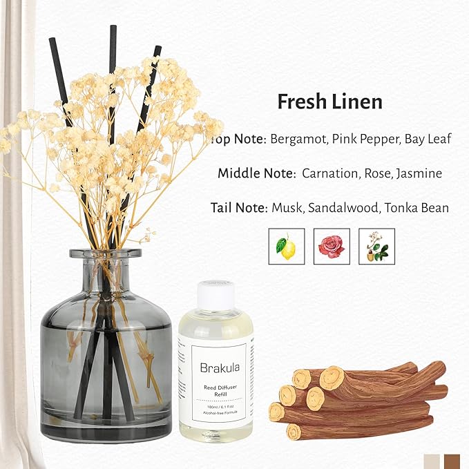 Brakula Reed Diffuser Set, 6.09 fl oz (180 ml)- Fresh Linen with 8 Reed Sticks, Home Fragrance Reed Diffuser for Bathroom Shelf Decor