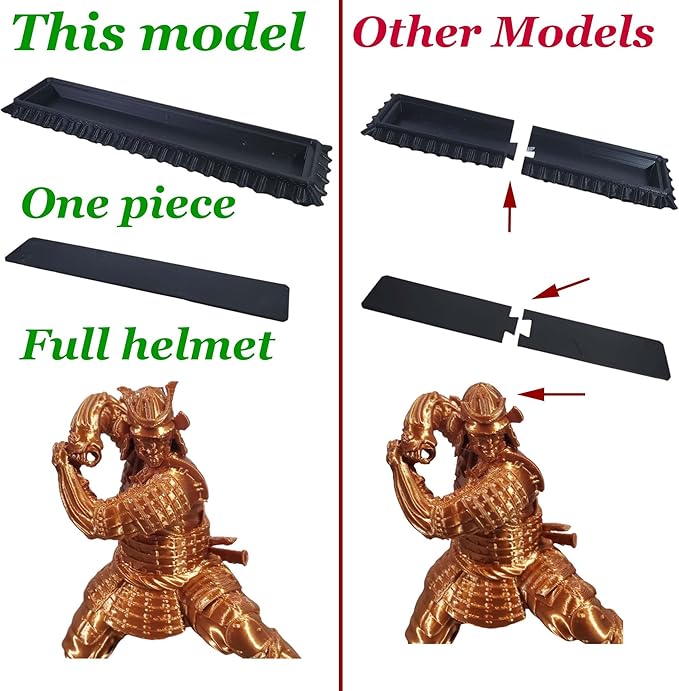 Samurai Incense Holder, Incense Burner with Storage Box, Ash Catcher, Warrior Incense Burner for Aromatherapy, Meditation, Yoga (Silk-Copper Samurai & Black Box)