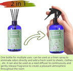 Natural Bedroom Linen Spray | Gardenia & Jasmine Scented Room Mist with Plant Extracts for Sheets, Pillows & Curtains – 9oz