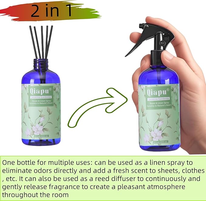 Natural Bedroom Linen Spray | Gardenia & Jasmine Scented Room Mist with Plant Extracts for Sheets, Pillows & Curtains – 9oz