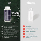 Homedics SereneScent Miami Sunset Home Fragrance Oil, 120 ml, for use with Homedics SereneScent Waterless Diffuser (ARMH-970/973), Clean & Natural