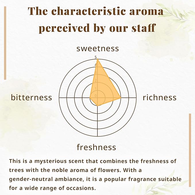 Hasegawa Hyakurakuko Premium Japanese Sandalwood Incense - Long Type, 40 Sticks with Aluminum Holder, 20-30 Min Burn Time, Made in Japan 線香 百楽香 (Vanilla)