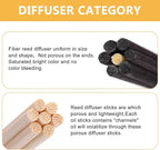 HOSSIAN Reed Diffuser Sticks - Reed diffusers-Reed Sticks -Diffuser Glass Bottles-Diffuser Refills- Natural Rattan Wood Replacement for Aroma Fragrance (10" Black and Beige)