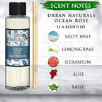 Urban Naturals Reed Diffuser Oil Refill, Ocean Rose Diffuser Oils with Rose, Lemongrass, Basil, 4 oz + Free Reed Sticks, Made in The USA