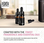 My Way Hotel Inspired Diffuser Oils | 10ml Oil Diffuser Essential Oils | Versatile and Mess-Free | Hotel Essential Oils for Diffuser by Perfa