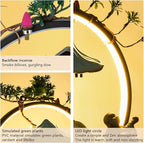 Backflow Incense Holder with Water Fountains and LED Light, Rockery, Maitreya and Plants Perfect for Relaxing or Home Decor (Maitreya)