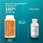 Homedics SereneScent Moroccan Magic, Fruity & Woody Home Fragrance Oil, 120 ml, for use with Homedics SereneScent Waterless Diffuser (ARMH-970/973), Clean & Natural, up to 100% USDA Biobased