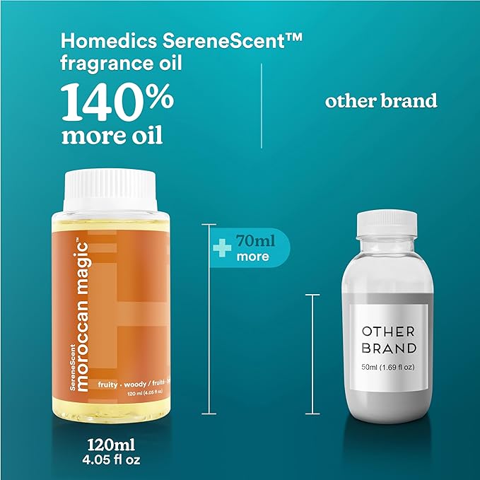 Homedics SereneScent Moroccan Magic, Fruity & Woody Home Fragrance Oil, 120 ml, for use with Homedics SereneScent Waterless Diffuser (ARMH-970/973), Clean & Natural, up to 100% USDA Biobased