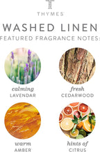Thymes Linen Spray - 9 Fl Oz - Washed Linen