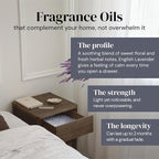 Drawer Liner Paper - 14" x 19.5", 6 Pack, Royal Damask, English Lavender - Non Adhesive Shelf Paper - Lavender Scented Drawer Liners for Bedroom Dresser - Scented Sheets