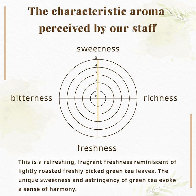 Hasegawa Hyakurakuko Premium Japanese Sandalwood Incense - Long Type, 40 Sticks with Aluminum Holder, 20-30 Min Burn Time, Made in Japan 線香 百楽香 (Green Tea)